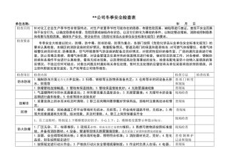 冬季安全检查表（化工）.docx