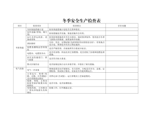 冬季安全生产检查表.docx
