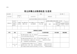 粉尘涉爆企业隐患检查自查表.docx