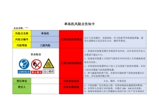 风险告知牌，最全版（6）.docx