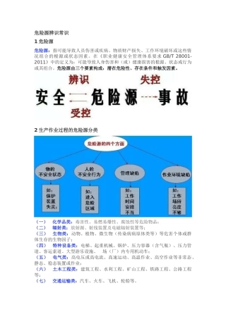 复工必看：危险源辨识及隐患排查知识全面讲解，对照自查!.docx