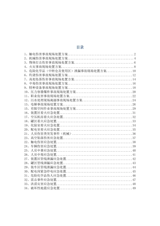 干货！常见事故现场应急处置告知卡.docx