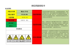 岗位风险告知卡2019版（40页）.docx