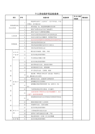 个人劳动保护用品检查表.docx