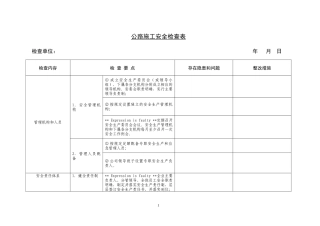 公路施工工程安全检查表.docx