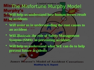 Misfortune Murphy ModelR3.pptx