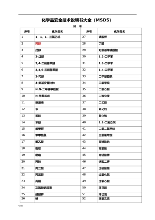 化学品安全技术说明书大全(MSDS).docx