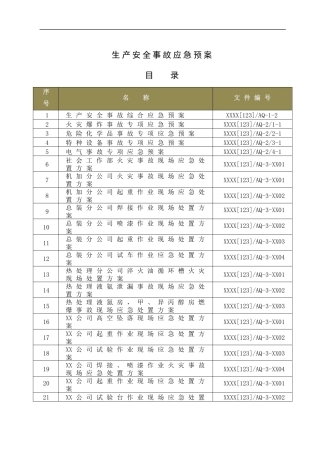 机械加工企业生产安全事故应急预案.docx