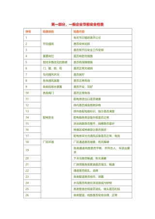 检查完再放假，中秋节前安全检查表，对照自查！.docx