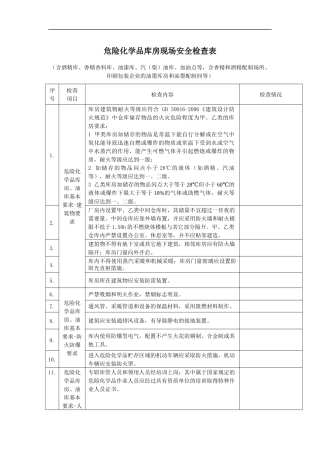 检查-危险化学品库房现场安全检查表.docx