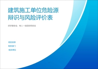 建筑施工单位危险源辩识与风险评价表(52页).docx