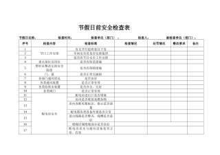 节假日前安全检查表.docx