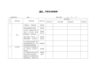 节前安全检查表(1).docx