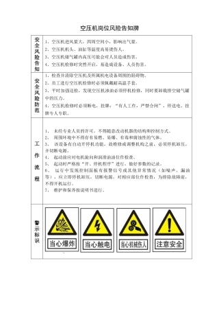 空压机岗位风险点告知牌.docx