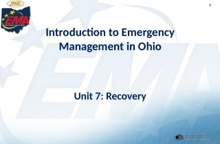 Unit 7 Recovery 2015.pptx