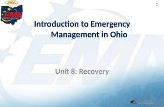 Unit 8 Recovery 2016.pptx