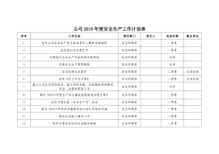 年度安全生产工作计划总表.docx