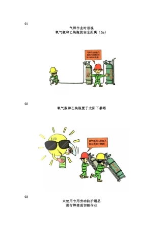 全！一组隐患图识别作业过程中的各种违章.docx