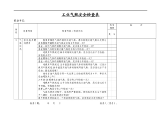 设备设施安全检查表（全套），第三部分.docx