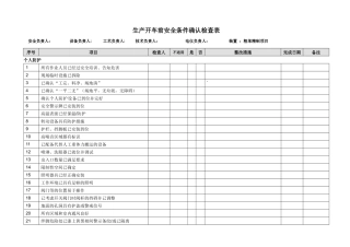 生产开车前安全检查表.docx