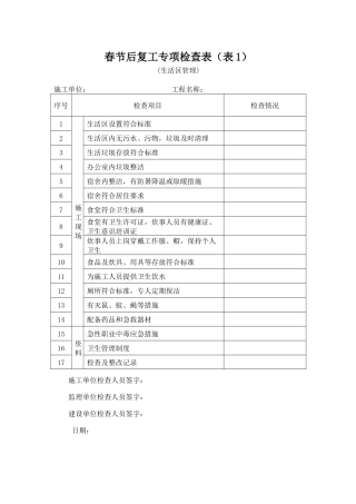 施工春节后复工检查表（全套）.docx