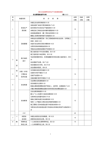 施工现场安全大检查检查表.docx