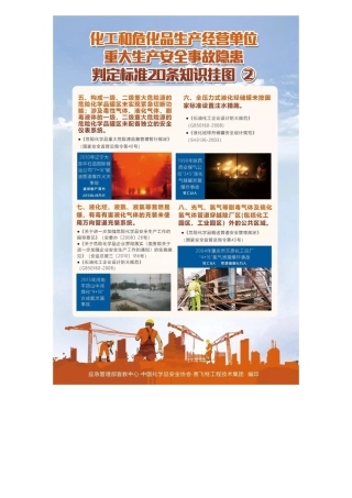 危化品单位重大事故隐患判定标准20条及告知卡.docx