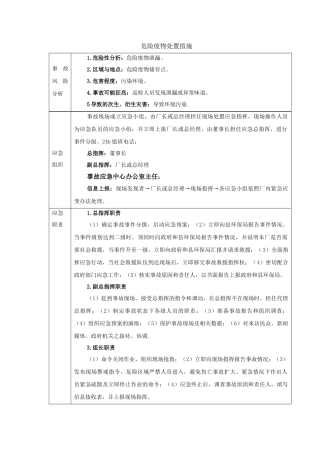 危险废物处置措施.docx