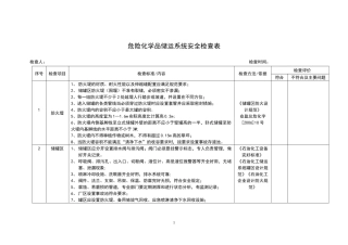 危险化学品储罐区隐患排查表.docx