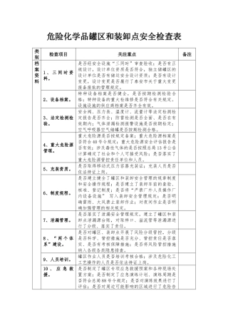 危险化学品罐区和装卸点安全检查表.docx