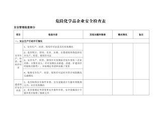 危险化学品企业安全检查项汇总（全）.docx