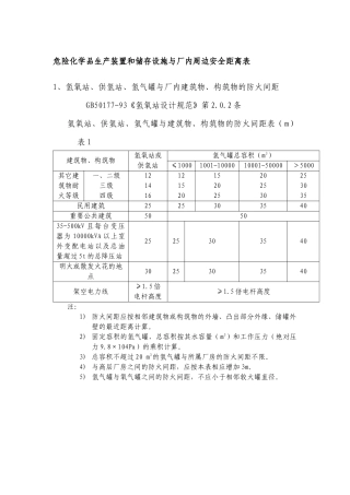 危险化学品生产装置和储存设施与厂内周边安全距离表.docx