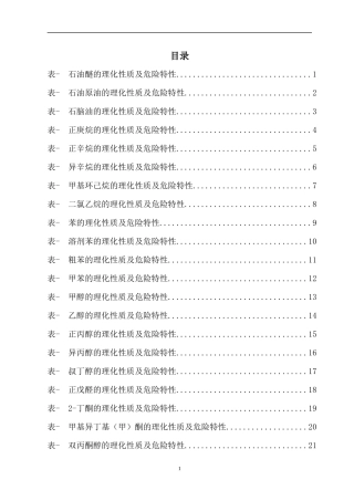 危险化学品特性表汇编（危险品，90页）.docx