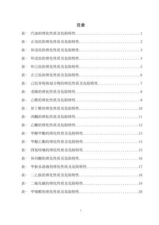 危险化学品特性表汇编（易燃物，22页）.docx