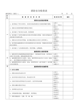 消防安全检查表.docx
