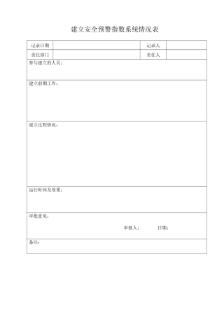 隐患排查安全预警指数系统（表格）.docx