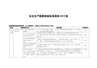 隐患排查标准清单.docx
