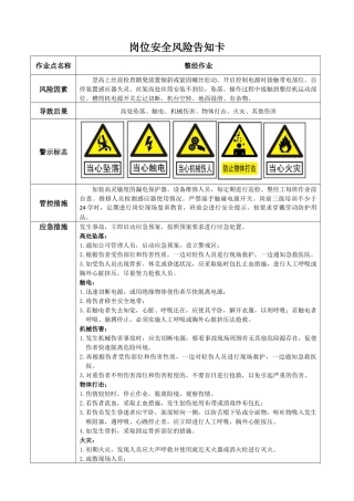 印染企业岗位安全风险告知卡.docx