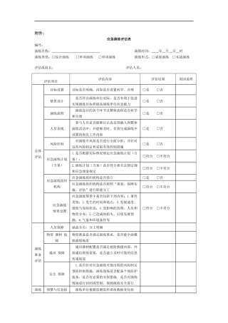 应急演练评估表.docx