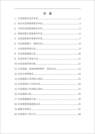 应急预案演练全套表格.docx