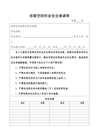 有限空间作业安全承诺单.docx