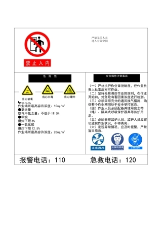 有限空间作业安全告知牌式样.docx