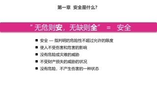 安全生产管理培训课件.pptx