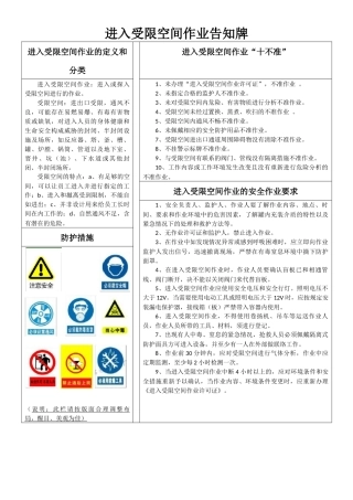 有限空间作业安全制度汇编，一档搞定.docx