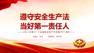 安全生产月课件：第六套（35页）.pptx