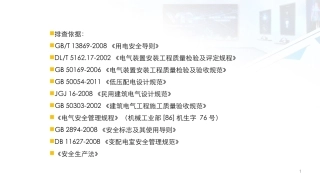 安全用电基础知识及隐患排查重点.pptx