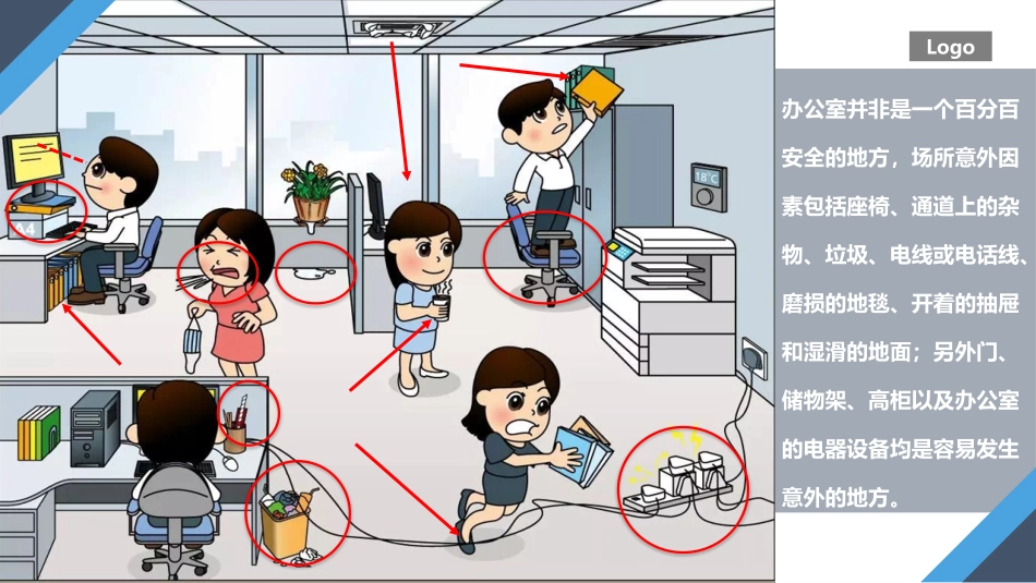 办公室安全知识培训教材，人手一份！.pptx_第3页