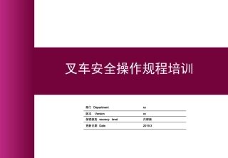 叉车作业警示及案例，看图识隐患.pptx