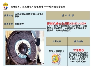 砂轮机安全隐患解析.pptx