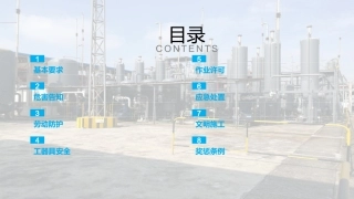 施工单位入场安全告知培训.pptx